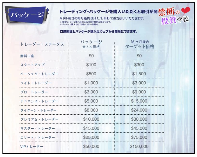 オメガプロ(OmegaPro)のパッケージ内容