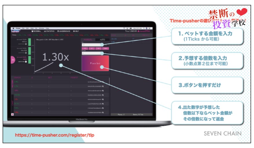 セブンチェーンプロジェクトのタイププッシャー