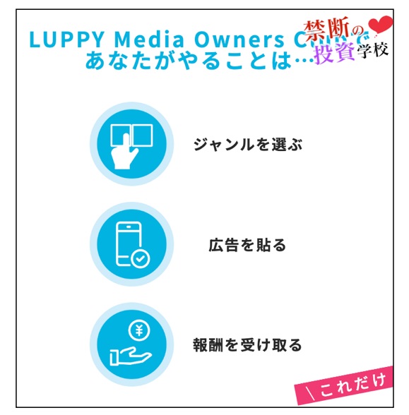 LUPPY NFT(ルッピー)の広告収益