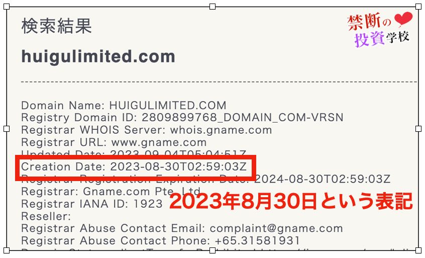 Huigu limited取引所のサイト情報