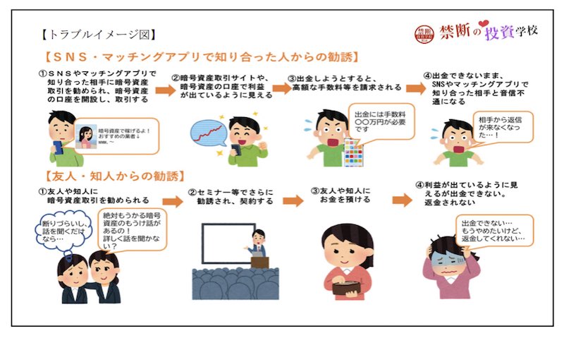 丸山修一のMerry Capitall Limitedは投資詐欺