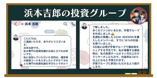 浜本吉郎の投資グループの詐欺