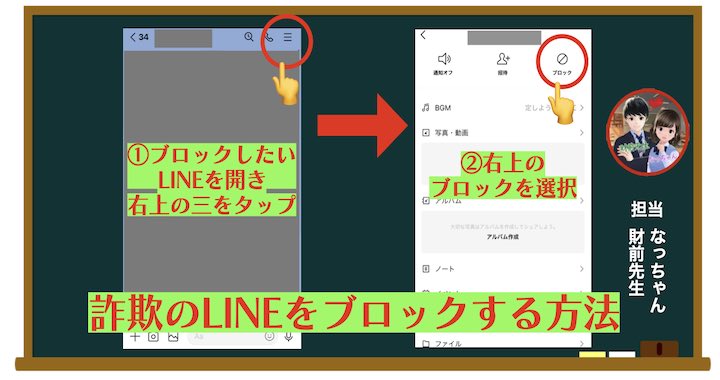 詐欺グループのLINEのブロック方法